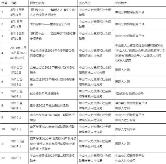 力昌五金